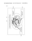 INFORMATION PROCESSING DEVICE AND STORAGE MEDIUM diagram and image