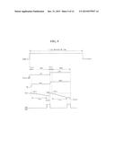 ORGANIC LIGHT EMITTING DISPLAY FOR COMPENSATING FOR VARIATIONS IN     ELECTRICAL CHARACTERISTICS OF DRIVING ELEMENT diagram and image