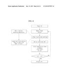 ORGANIC LIGHT EMITTING DISPLAY FOR COMPENSATING FOR VARIATIONS IN     ELECTRICAL CHARACTERISTICS OF DRIVING ELEMENT diagram and image