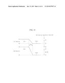 ORGANIC LIGHT EMITTING DISPLAY FOR COMPENSATING FOR VARIATIONS IN     ELECTRICAL CHARACTERISTICS OF DRIVING ELEMENT diagram and image