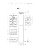 MOBILE TERMINAL AND METHOD FOR CONTROLLING THE SAME diagram and image