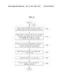 MOBILE TERMINAL AND METHOD FOR CONTROLLING THE SAME diagram and image