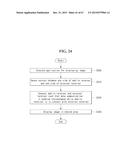 MOBILE TERMINAL AND METHOD FOR CONTROLLING THE SAME diagram and image