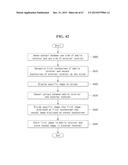 MOBILE TERMINAL AND METHOD FOR CONTROLLING THE SAME diagram and image