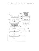 Personalized Sound Management and Method diagram and image