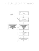 Personalized Sound Management and Method diagram and image