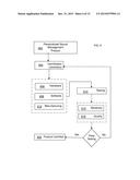 Personalized Sound Management and Method diagram and image