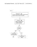 Personalized Sound Management and Method diagram and image