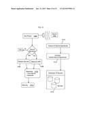 Personalized Sound Management and Method diagram and image