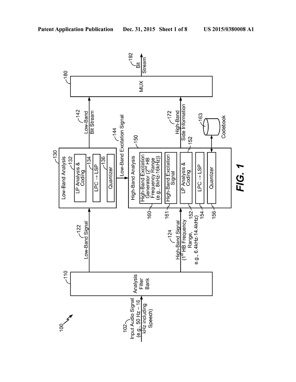 HIGH-BAND SIGNAL CODING USING MISMATCHED FREQUENCY RANGES - diagram, schematic, and image 02