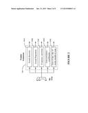 LEARNING ALGORITHM TO DETECT HUMAN PRESENCE IN INDOOR ENVIRONMENTS FROM     ACOUSTIC SIGNALS diagram and image