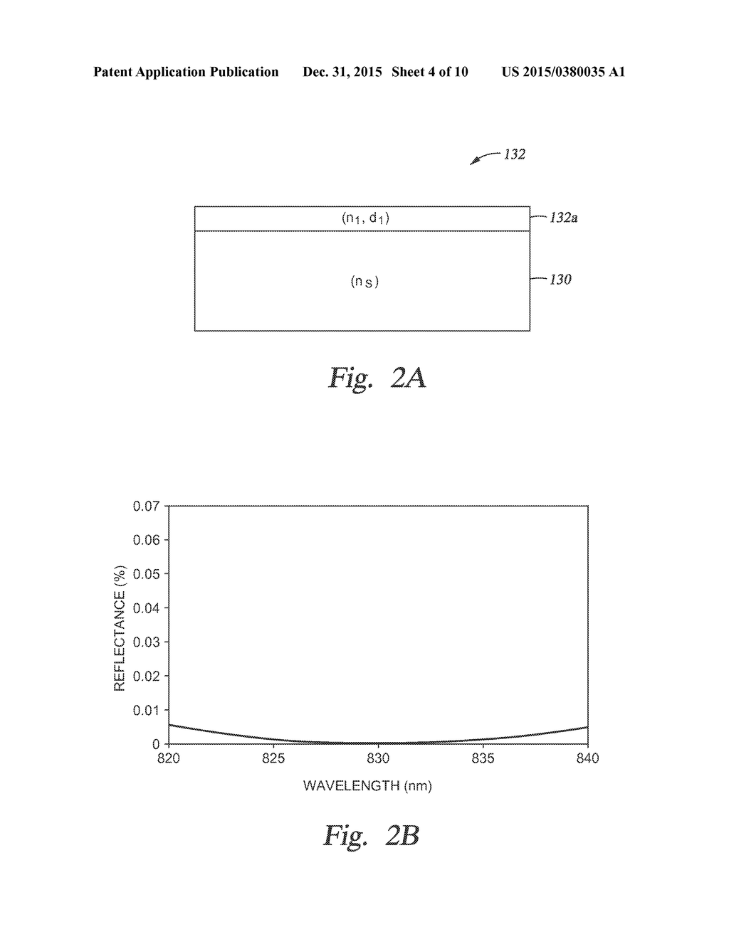 HEAD GIMBALS ASSEMBLY, METHOD FOR MANUFACTURING THERMAL-ASSISTED MAGNETIC     RECORDING AND MANUFACTURING EQUIPMENT OF THERMAL-ASSISTED MAGNETIC     RECORDING - diagram, schematic, and image 05