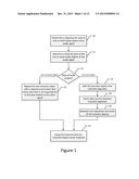 METHOD AND APPARATUS FOR SYNCHRONIZING AUDIO AND VIDEO SIGNALS diagram and image