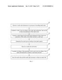 METHOD, DEVICE, TERMINAL, AND SYSTEM FOR AUDIO RECORDING AND PLAYING diagram and image