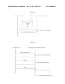 DATA STORAGE DEVICE AND OPERATING METHOD THEREOF diagram and image