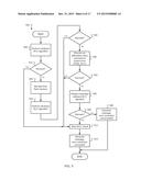 Dynamic cell state resolution diagram and image