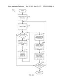 Dynamic cell state resolution diagram and image