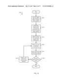 Dynamic cell state resolution diagram and image