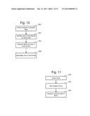 DYNAMIC ADJUSTMENT OF READ VOLTAGE LEVELS BASED ON MEMORY CELL THRESHOLD     VOLTAGE DISTRIBUTION diagram and image