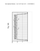 DYNAMIC ADJUSTMENT OF READ VOLTAGE LEVELS BASED ON MEMORY CELL THRESHOLD     VOLTAGE DISTRIBUTION diagram and image