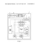 MEMORY SYSTEM diagram and image