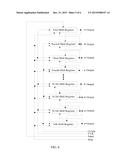 Shift Register, Display Device and Method for Driving Display Device diagram and image