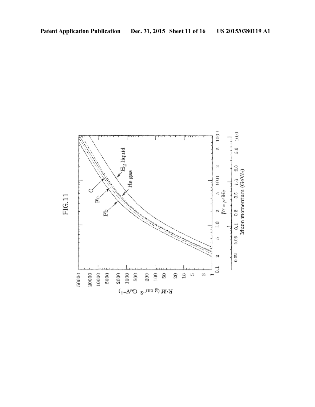 METHOD AND APPARATUS FOR SYNTHESIZING RADIOACTIVE     TECHNETIUM-99M-CONTAINING SUBSTANCE - diagram, schematic, and image 12