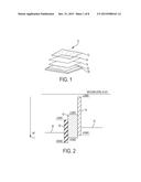 LAYERED CAPACITOR DEVICE WITH CHARGE BLOCKING LAYERS diagram and image