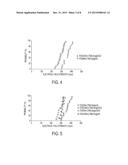 LAYERED CAPACITOR DEVICE WITH CHARGE BLOCKING LAYERS diagram and image