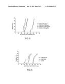 LAYERED CAPACITOR DEVICE WITH CHARGE BLOCKING LAYERS diagram and image