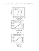 LAYERED CAPACITOR DEVICE WITH CHARGE BLOCKING LAYERS diagram and image