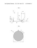 SCANNING PARTICLE MICROSCOPE AND METHOD FOR DETERMINING A POSITION CHANGE     OF A PARTICLE BEAM OF THE SCANNING PARTICLE MICROSCOPE diagram and image