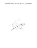 SCANNING PARTICLE MICROSCOPE AND METHOD FOR DETERMINING A POSITION CHANGE     OF A PARTICLE BEAM OF THE SCANNING PARTICLE MICROSCOPE diagram and image