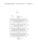 SCANNING PARTICLE MICROSCOPE AND METHOD FOR DETERMINING A POSITION CHANGE     OF A PARTICLE BEAM OF THE SCANNING PARTICLE MICROSCOPE diagram and image