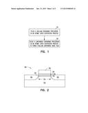 GALLIUM LANTHANIDE OXIDE FILMS diagram and image