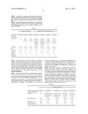 CHEMICAL-MECHANICAL POLISHING COMPOSITIONS COMPRISING ONE OR MORE POLYMERS     SELECTED FROM THE GROUP CONSISTING OF N-VINYL-HOMOPOLYMERS AND N-VINYL     COPOLYMERS diagram and image