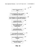 HIGH THROUGHPUT HEATED ION IMPLANTATION SYSTEM AND METHOD diagram and image