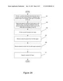 SELECTIVE FORMATION OF DIELECTRIC BARRIERS FOR METAL INTERCONNECTS IN     SEMICONDUCTOR DEVICES diagram and image