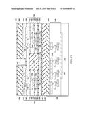 STACKED IC CONTROL THROUGH THE USE OF HOMOGENOUS REGION diagram and image