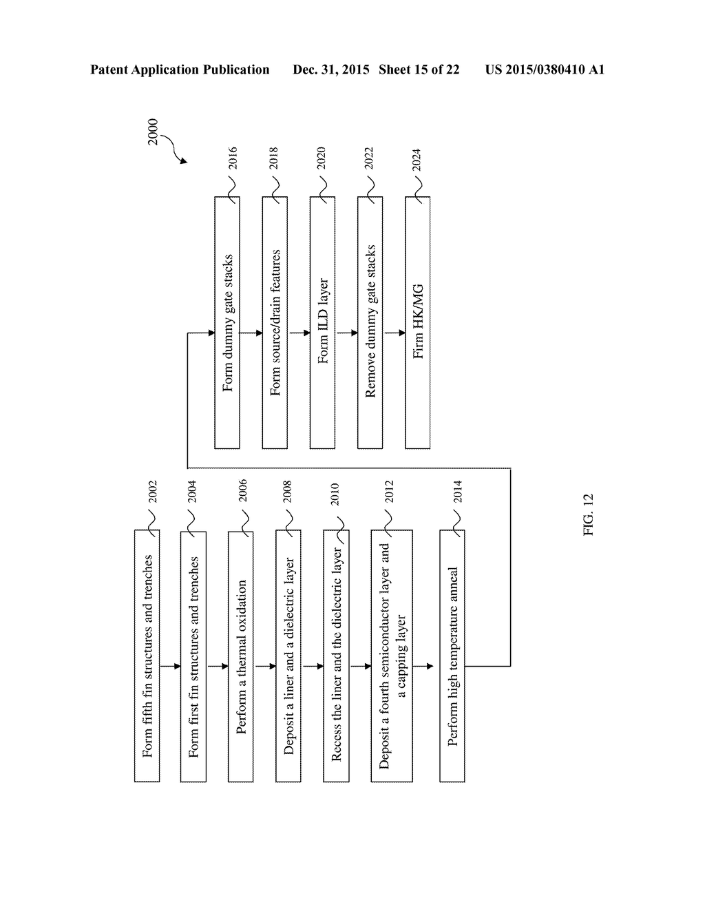 Structure and Method for SRAM FinFET Device - diagram, schematic, and image 16