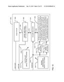 JUNCTION FORMATION FOR VERTICAL GATE 3D NAND MEMORY diagram and image