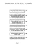 CAMERA MODULE AND METHOD OF MANUFACTURING THE SAME diagram and image