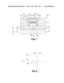 P-N JUNCTION OPTOELECTRONIC DEVICE FOR IONIZING DOPANTS BY FIELD EFFECT diagram and image