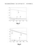 P-N JUNCTION OPTOELECTRONIC DEVICE FOR IONIZING DOPANTS BY FIELD EFFECT diagram and image