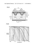 SILICON CARBIDE SEMICONDUCTOR DEVICE diagram and image