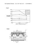 SILICON CARBIDE SEMICONDUCTOR DEVICE diagram and image