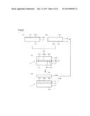 GROUP III NITRIDE COMPOSITE SUBSTRATE AND METHOD FOR MANUFACTURING THE     SAME, LAMINATED GROUP III NITRIDE COMPOSITE SUBSTRATE, AND GROUP III     NITRIDE SEMICONDUCTOR DEVICE AND METHOD FOR MANUFACTURING THE SAME diagram and image