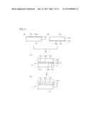 GROUP III NITRIDE COMPOSITE SUBSTRATE AND METHOD FOR MANUFACTURING THE     SAME, LAMINATED GROUP III NITRIDE COMPOSITE SUBSTRATE, AND GROUP III     NITRIDE SEMICONDUCTOR DEVICE AND METHOD FOR MANUFACTURING THE SAME diagram and image