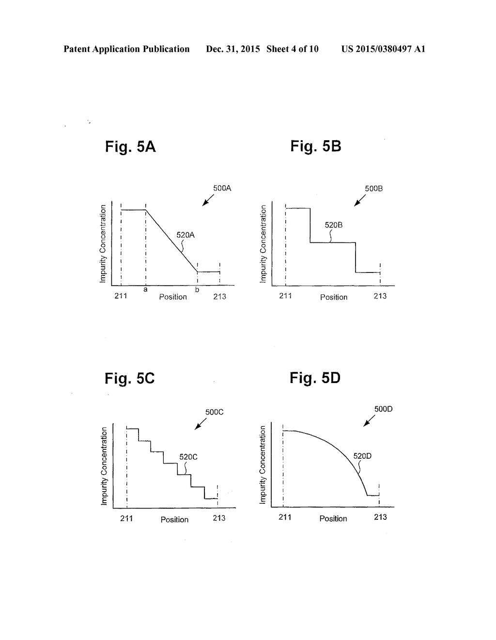 Group III-V Device with a Selectively Modified Impurity Concentration - diagram, schematic, and image 05