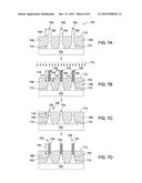 METHODS FOR FORMING FIN STRUCTURES WITH DESIRED DIMENSIONS FOR 3D     STRUCTURE SEMICONDUCTOR APPLICATIONS diagram and image